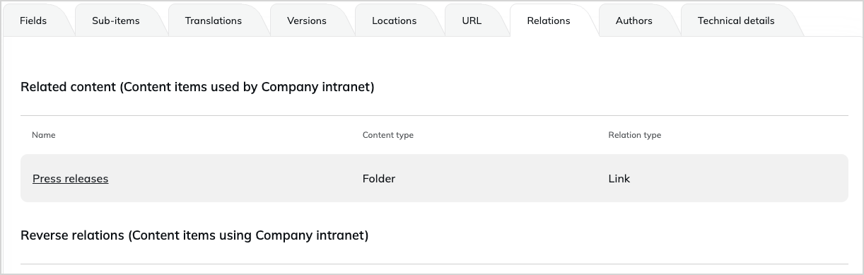 Content Relations